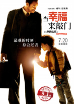 当幸福来敲门 当幸福来敲门