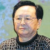 王扶林