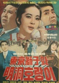 東京獅和明洞虎