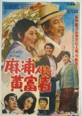 麻浦的黃財主