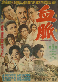 血脈