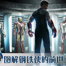 图解《钢铁侠》的前世今生 臭屁高帅富从何而来