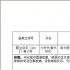 《小时代》续集立项剧情已曝光 郭敬明再执导筒