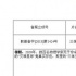 電影版《三體》立項劇情曝光 或將拍攝系列影片