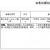 《變形金剛4》劇情曝光 地球陷危機(jī)正邪大戰(zhàn)在即