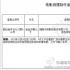 《爸爸去哪兒》電影正式立項 曝片名、劇情梗概