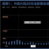 2013影市大數(shù)據(jù)總結(jié)：房產(chǎn)拉動電影 爛片摧毀品牌