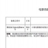 《笔仙3》惊悚剧情曝光 电影《封神传奇》立项