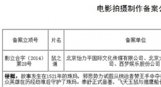 合拍片《鼠之道》擱淺3年啟動(dòng) 好萊塢導(dǎo)演寫劇本