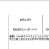 电影《纽约人在北京》立项 讲述球星马布里故事