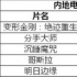 票房預(yù)估：變形金剛橫掃千軍 絕跡重生王者歸來