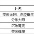票房預(yù)估：《變形金剛4》火熱 屢破紀(jì)錄創(chuàng)奇跡