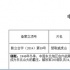 徐克《智取威虎山》立項(xiàng) 《澳門風(fēng)云2》增角色