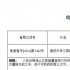 寄生营销再添事例 《画皮外传之降魔者》已筹拍