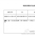 周迅將首次任電影監(jiān)制 改編郭敬明旗下作者小說