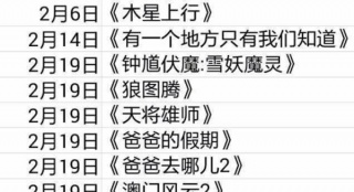 春節(jié)檔不完整片單 9部影片扎堆大年初一搶蛋糕