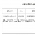 電影版《跑男》劇情曝光 樂(lè)視將投拍蔡康永新片