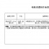 张艺谋《长城》详细剧情曝光 明年4月青岛开机