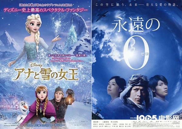 《冰雪》,《永远的0》分别登顶洋画,本土票房
