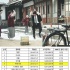 《国际市场》超《7号房的礼物》 晋升韩影第五