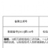 《杜拉拉2》剧情曝光 “星你”内地跟风之作不断