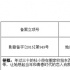 张学友陈奕迅金曲将改编电影 正版“星你”立项