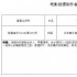 徐峥新片《印囧》立项 曾许诺粉丝下部戏找鹿晗