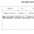 王小帅《我想有个家》曝光 《人在囧途2》已立项