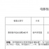 劉震云《我不是潘金蓮》立項(xiàng) 《熊出沒(méi)3》曝劇情