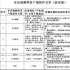 广电总局公布81个非法视频软件名单 风云直播上榜