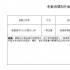 新丽投拍影版《一吻定情》 吴京《战狼2》曝剧情