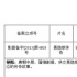 筷子兄弟新片韩国取景 《聂隐娘》跟风之作立项