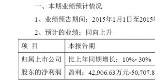 华策影视2015全年净利润约5亿 涨幅预计达三成