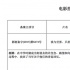 “我与世界”立项张皓宸任编剧 暴漫大电影曝剧情