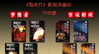 真相在此！詳解《鬼吹燈》八本書影視改編權(quán)分布