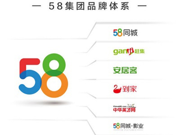 58集团成立子品牌58同城·影业 将涉足影视投资_华语_电影网_1905.com