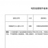 姜文《侠隐》剧情公布 《大圣归来》前传立项