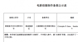 博納熙頤新片立項(xiàng) 薛之謙林更新喜劇新作曝劇情