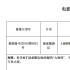 博纳熙颐新片立项 薛之谦林更新喜剧新作曝剧情