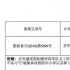 冯小刚、薛晓路新片立项 《春娇救志明》曝剧情