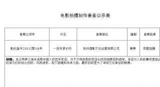 《我在故宮修文物》導(dǎo)演再拍紀(jì)錄片 聚焦百年老店