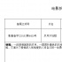 薛晓路新片剧情首曝光 薛之谦把口头禅写成电影