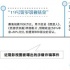 影視行業(yè)成金融詐騙災(zāi)區(qū) 備案信息成安全投資關(guān)鍵