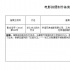 徐克《狄仁杰之四大天王》立项 成龙新片曝剧情