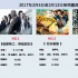內(nèi)地票房：《極限特工》霸市 首周三天破4億