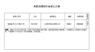 巖井俊二監(jiān)制《我與世界》立項 陳果新片曝劇情