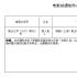周星馳《美人魚2》劇情曝光：人魚珊珊成太空員