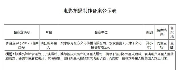 《唐人街探案2》立项曝剧情 宁浩首次挑战科幻