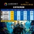 《加勒比海盗》北影节排片出炉 预热《海盗5》