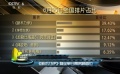 《新木乃伊》单日收获2517万 稳坐单日票房榜首位